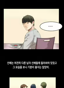 Page 22 of First Love Syndrome Ch.0-30 - preview thumbnail