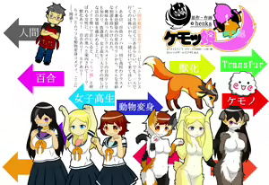 Kemokko Henshintan 1 - hentai manga cover image