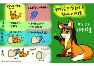 Page 37 of Kemokko Henshintan 1 - preview thumbnail