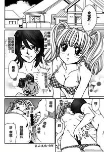 Page 5 of 戀愛強暴 - preview thumbnail