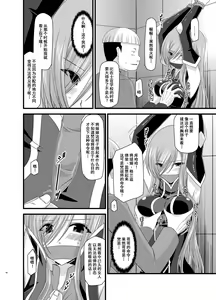 Page 7 of Melon ga Chou Shindou! R5 - preview thumbnail