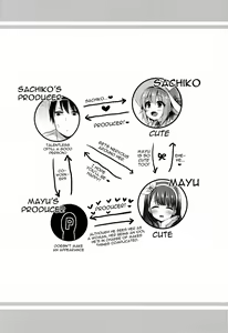 Page 3 of Oshiete! Sachiko-chan | Please Teach Me, Sachiko-chan! - preview thumbnail