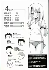 Page 4 of Datenshi XX Kyuusei Maryoku Chuudoku - Fallen Angel XX Mana Poisoning 2 - preview thumbnail
