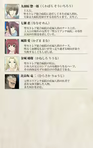 Page 3 of Yakin Byoutou・Ni ope:01 Complete Ban - preview thumbnail